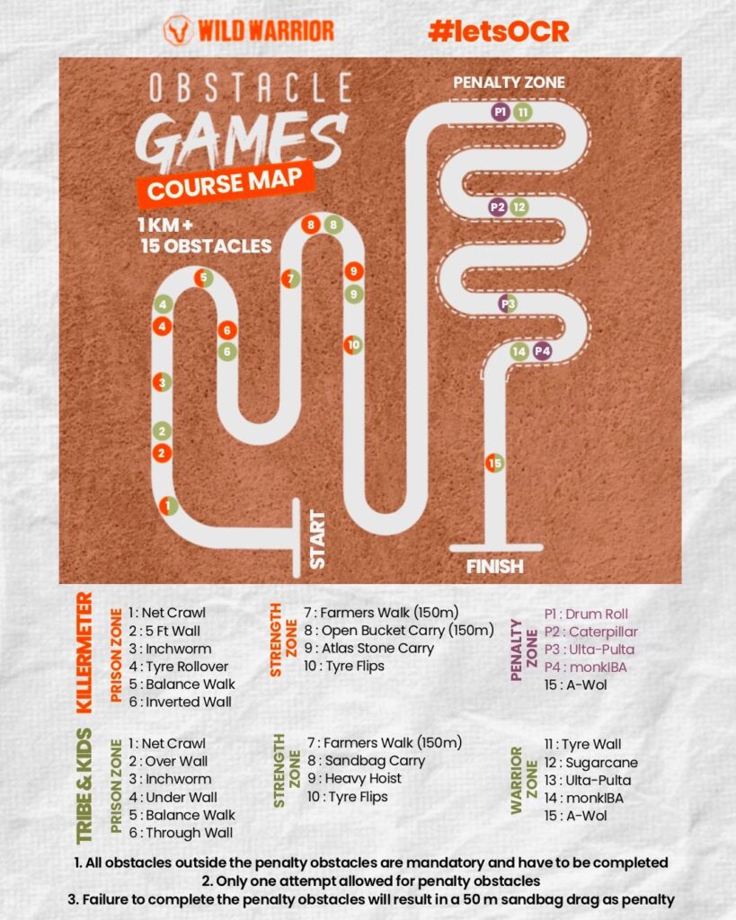 Course map WW OCR Zen Mountain