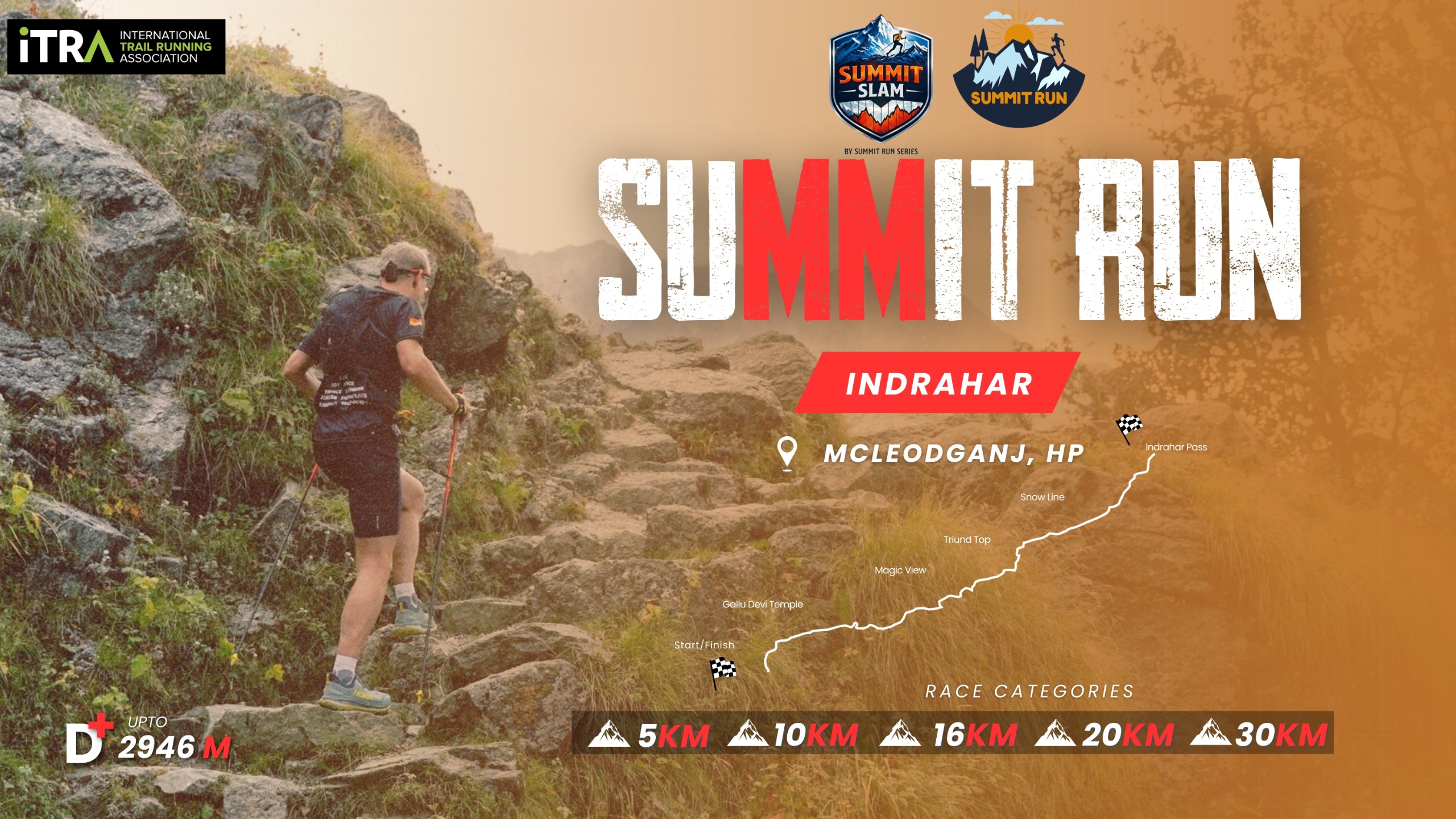 Indrahar summit run new poster