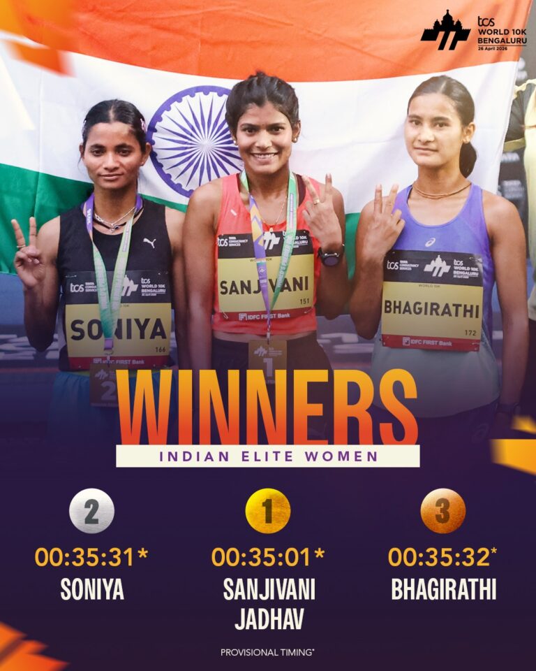 tcs10k winners 2026 zen mountain indian women